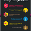 Amistad Poster - Framework
