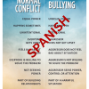 Poster - Normal Conflict vs Bullying (Spanish)