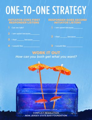Poster - One-to-One (Elementary School)
