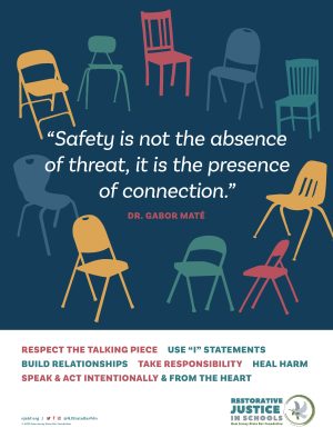 Restorative Justice Poster