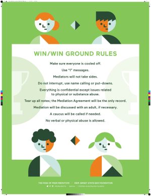 Peer Mediation Win-Win Poster