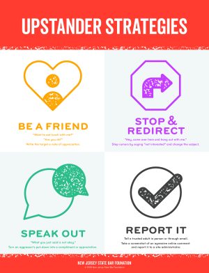 SCT Poster - Upstander Strategies (English)