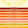 SECD Poster - Growth Mindset
