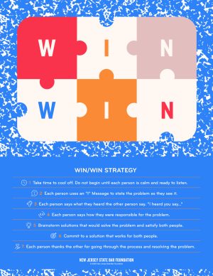SCT Poster - Win-Win